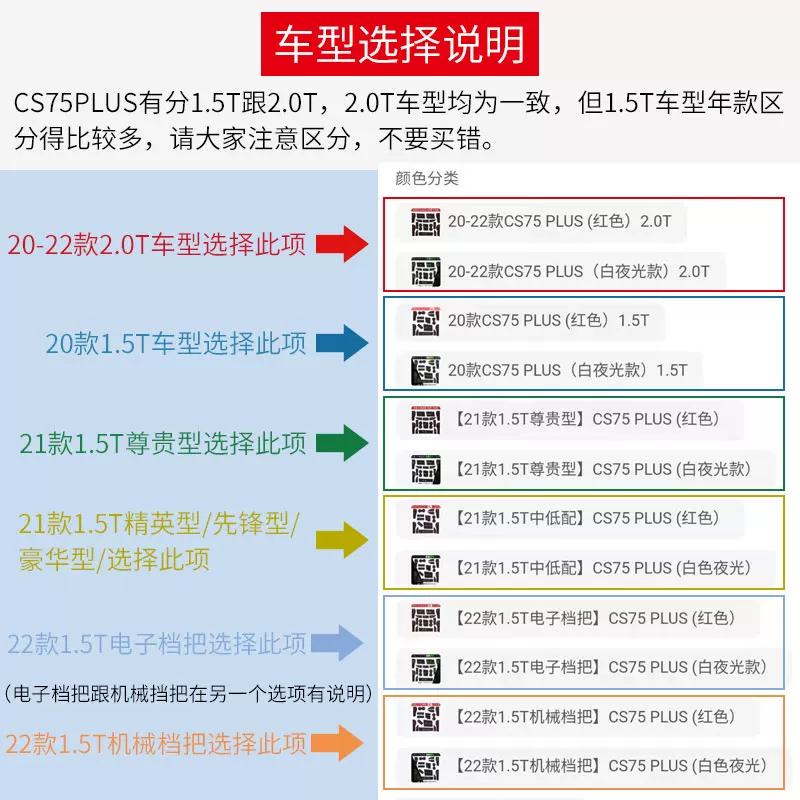 22款2件改装20垫p装饰品内饰汽us水杯长安cs2车内饰车用品配