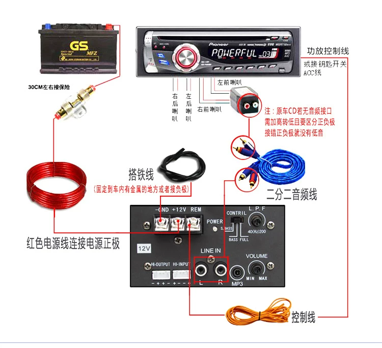 箱梯形音响超重低24v汽低音炮蓝牙12v源专用音音车载音响车改装有