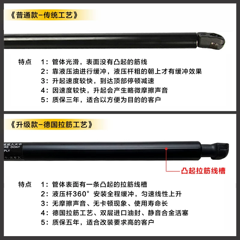 八九支撑杆引擎盖液压杆改装适用本田十代思域思铭奥德赛艾力绅