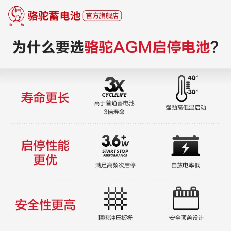 骆驼蓄电奔驰原装专用启停汽车祺gs4电瓶60于长安传ah适用池agm