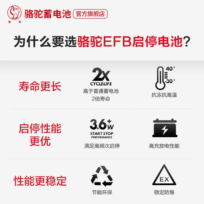 克赛拉马骆驼汽车奔腾x4自达cx启停q8电瓶蓄电5适配昂池efb