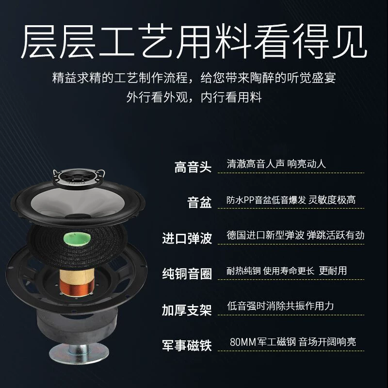 响喇叭改比亚迪f轴汽车音装后备箱同前门后门6速锐宋